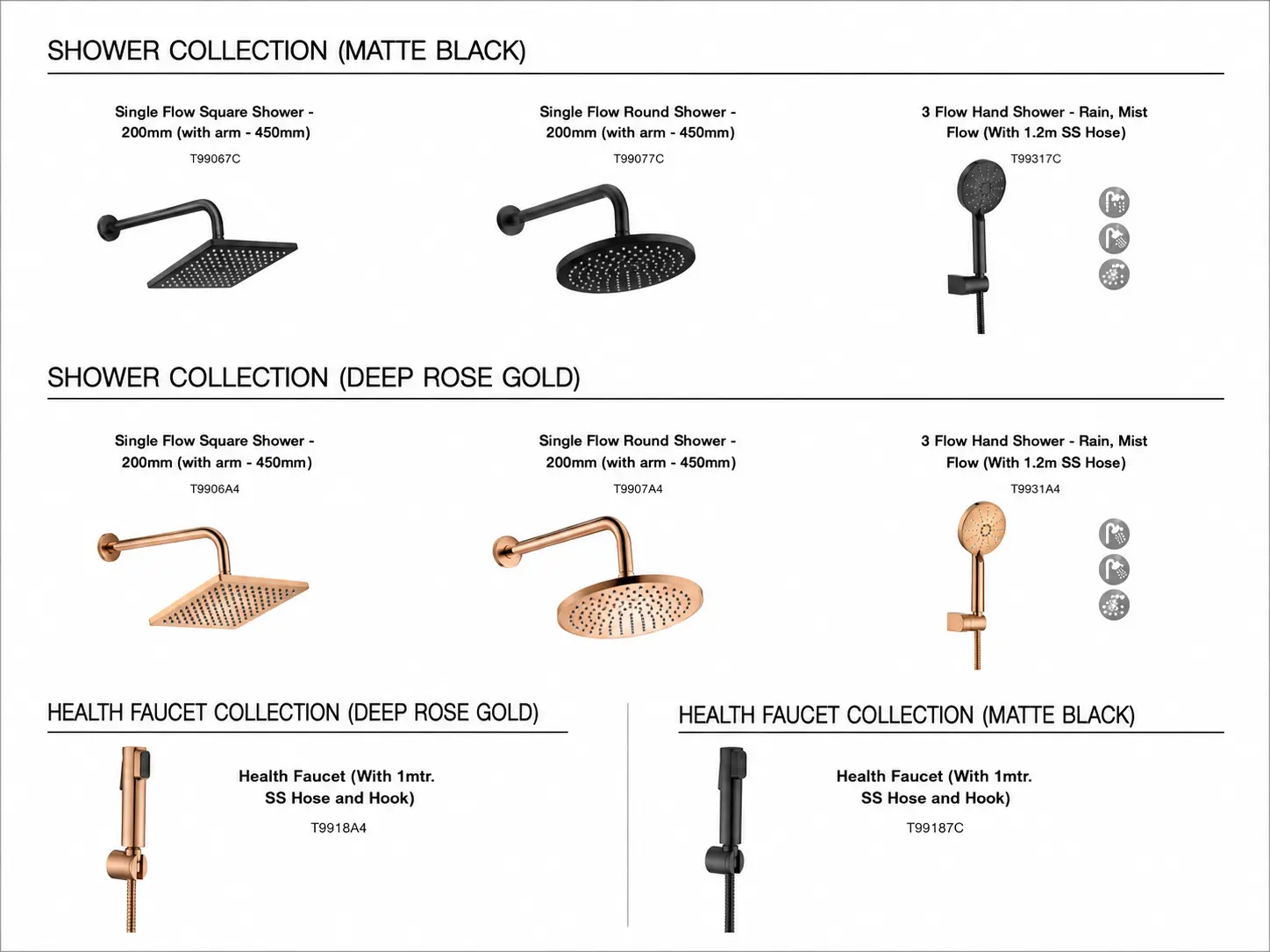 Our Product 4