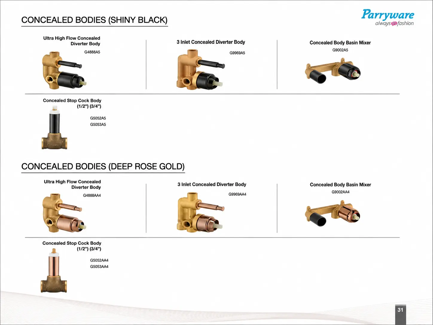 Our Product 5